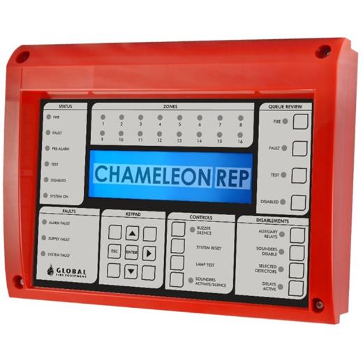 CHAMELEON MINI REP Tekrarlama (Repeater) Paneli